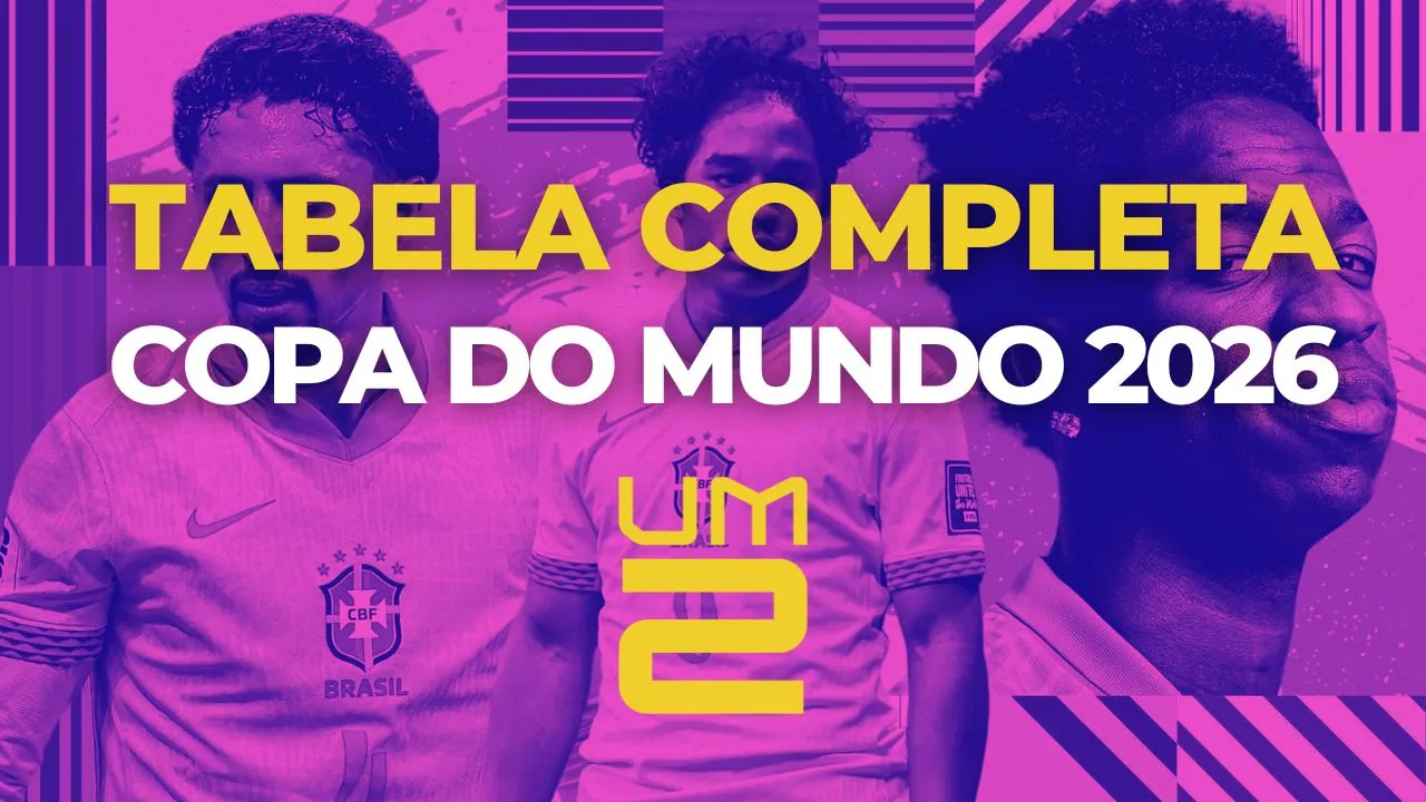 Tabela da Copa do Mundo