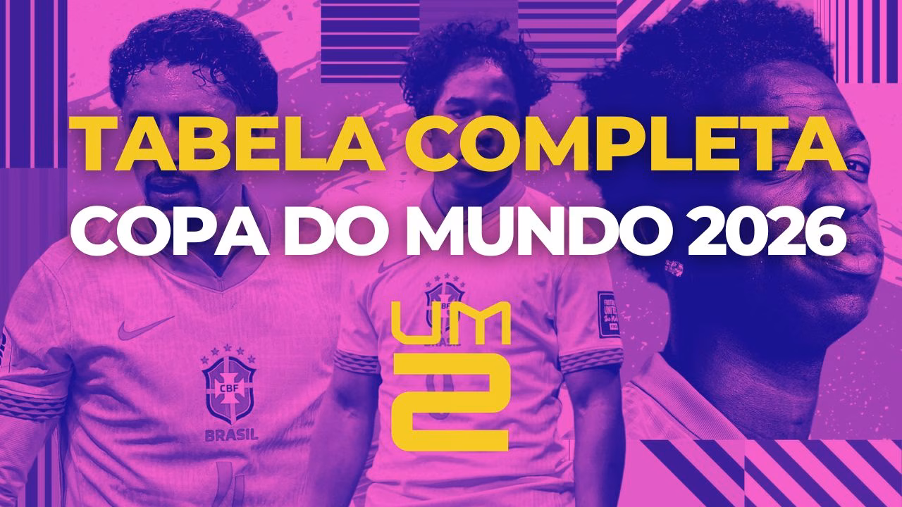 Tabela da Copa